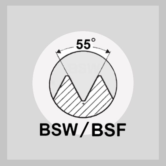 Taraud anglais BSW-BSF